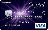 Crystal Image